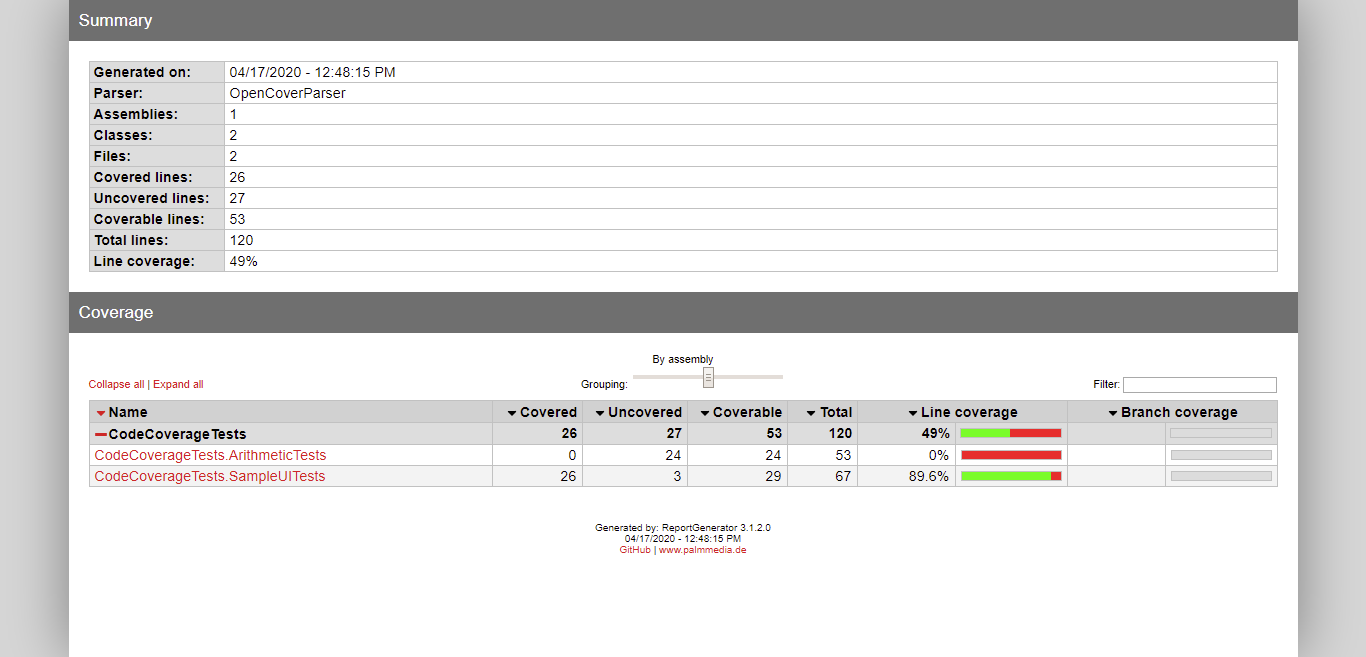 screencapture-file-C-Users-naveed-akhtar-Downloads-DKumar04-codecoverage-1b1e9c73d72c-DKumar04-codecoverage-1b1e9c73d72c-CodeCoverageDemoProject1-axoCover-reports-report-2020-04-17-12-48-11-index-htm-2020-0
