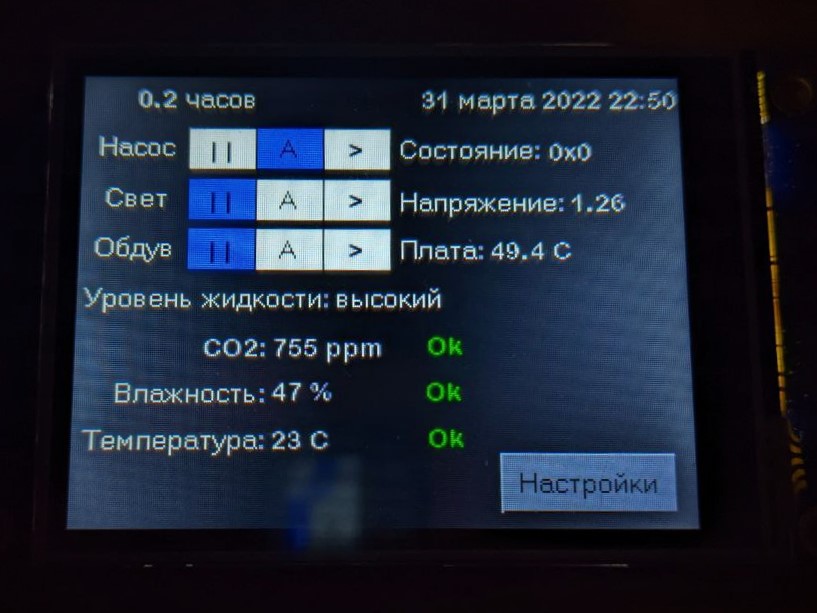GitHub - NTDV/agrosmart: Проект для автоматизированного управления ...