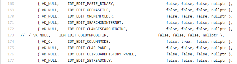 Indentation to improve the readability of cpp files. · Issue #4557 ...