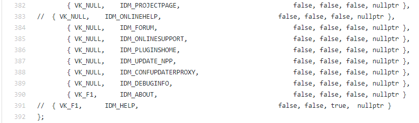 Indentation to improve the readability of cpp files. · Issue #4557 ...