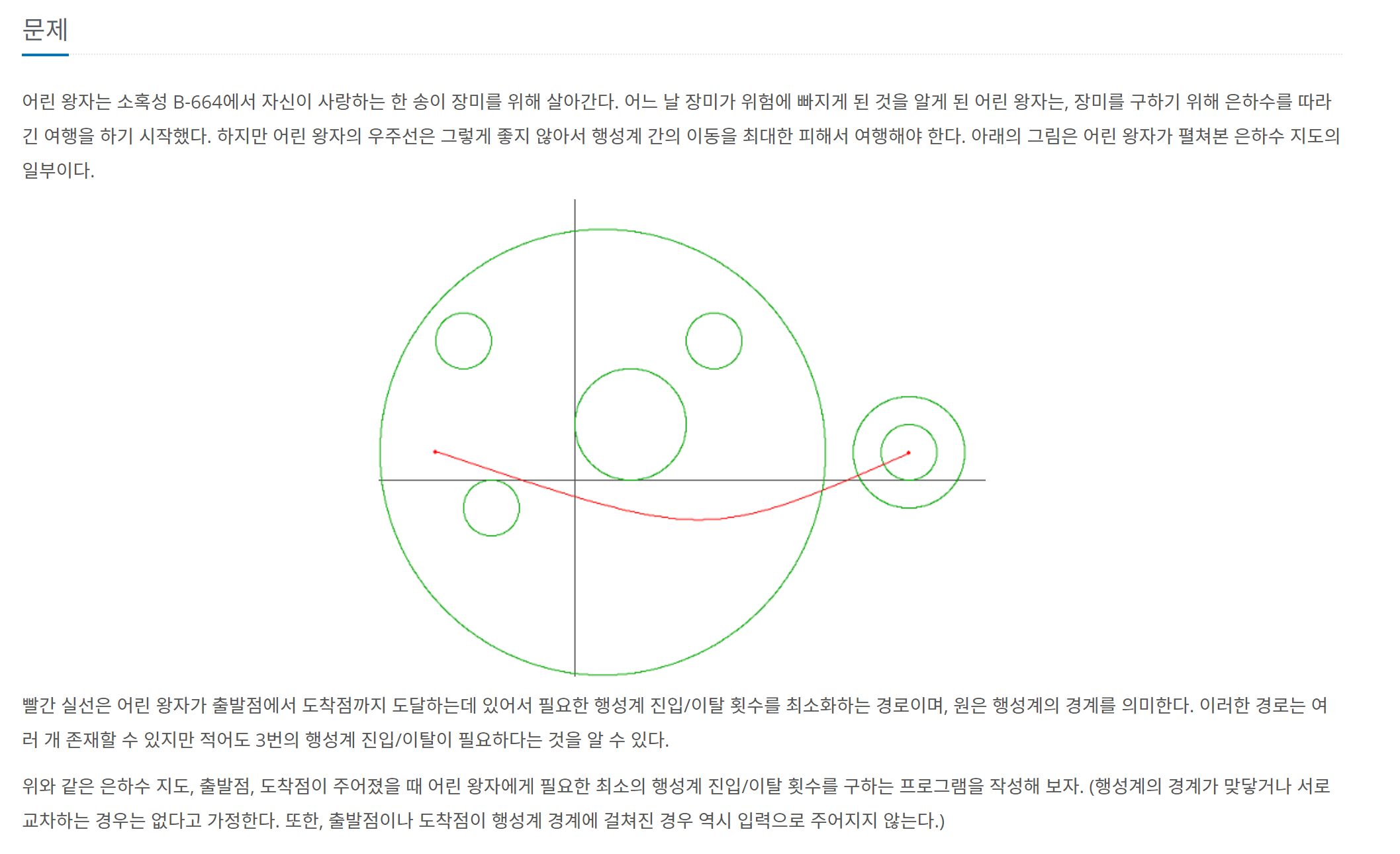 문제 설명