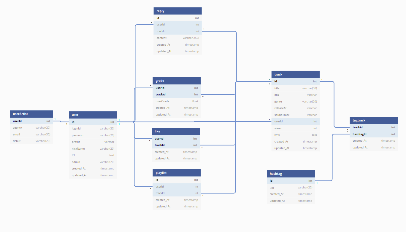 스크린샷, 2021-09-20 16-07-33