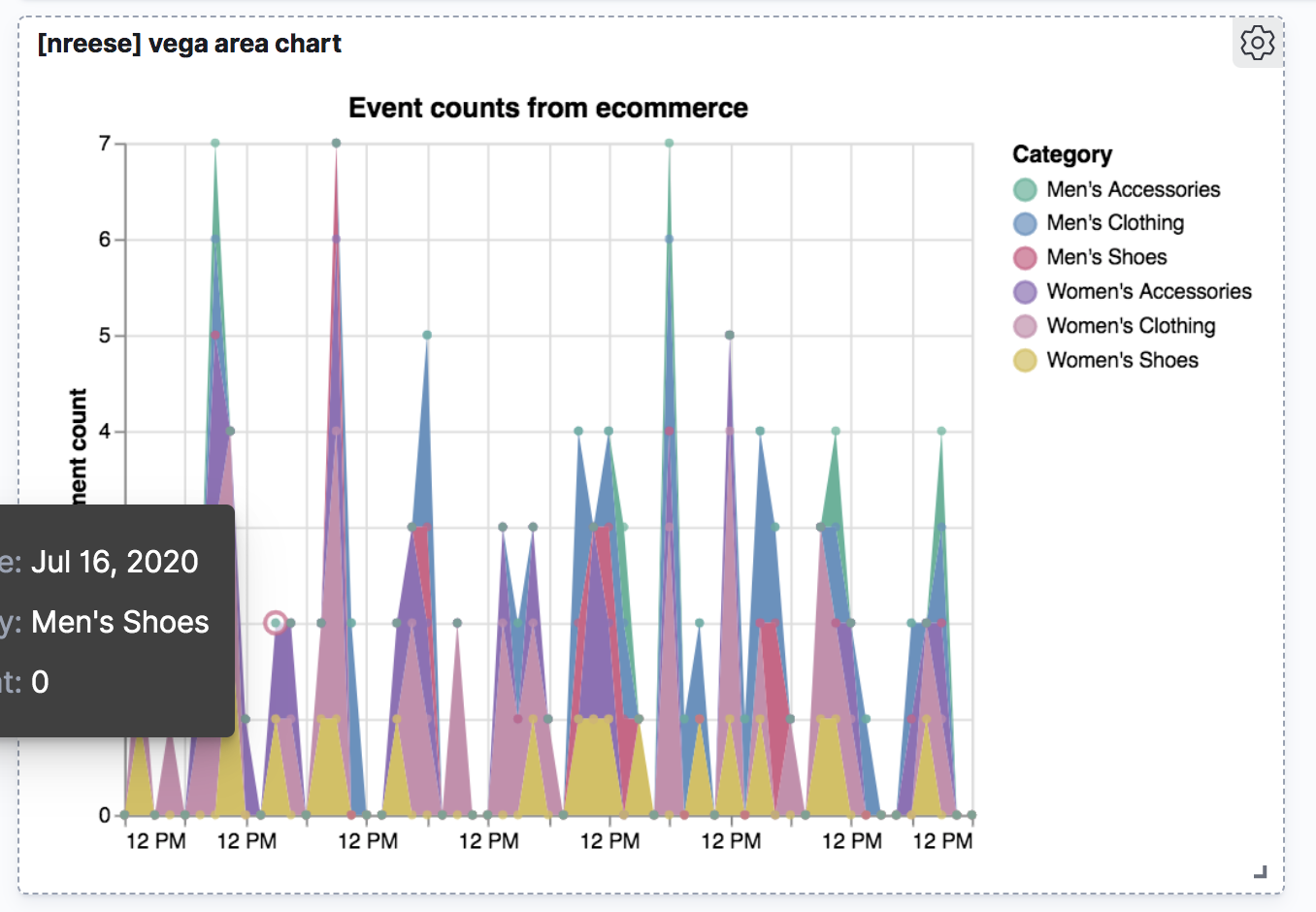 Screen Shot 2020-07-22 at 12 45 12 PM