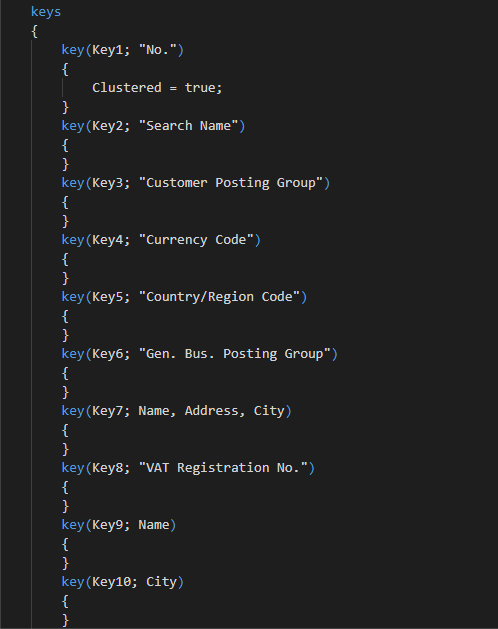 Need to show list of Keys · Issue #5538 · microsoft/AL · GitHub