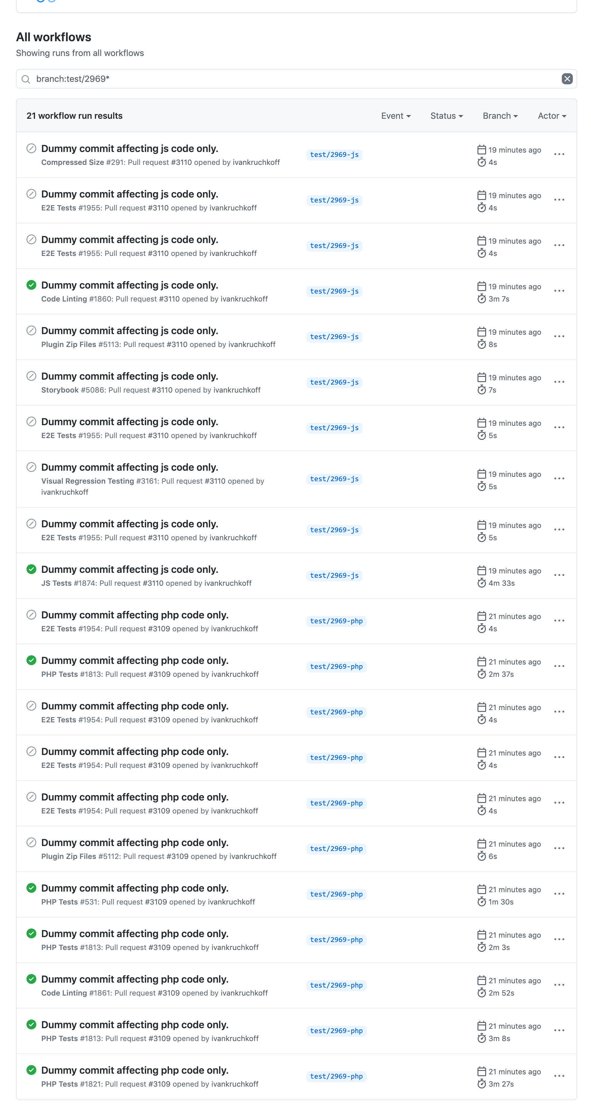 Improve GitHub Actions Hygiene · Issue #2969 · google/site-kit-wp · GitHub