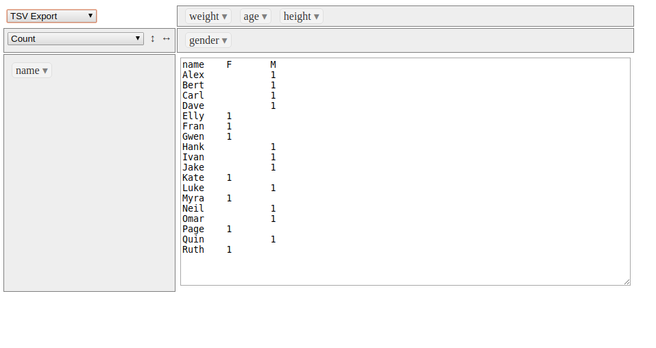 Export to TSV button not available for download · Issue #887 ...