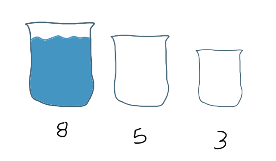 GitHub - LorenzoBertozzi/Cup-Problem-AI: This is a resolucion of a ...