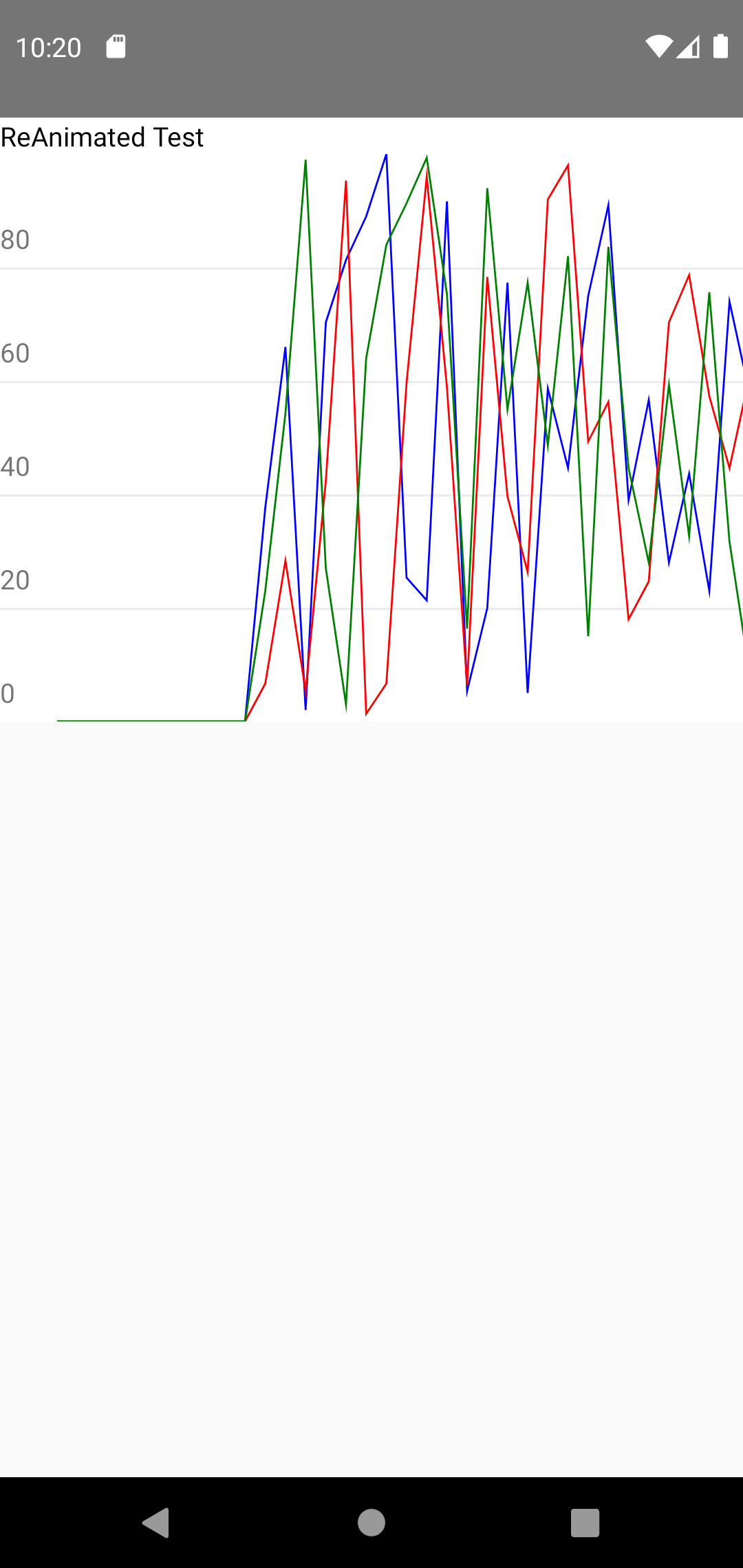 Memory leak on android using continues animation · Issue #2849 ...