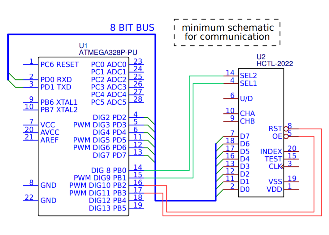 GitHub - morganPigeron/HCTL2022_Arduino: Class used to communicate with ...