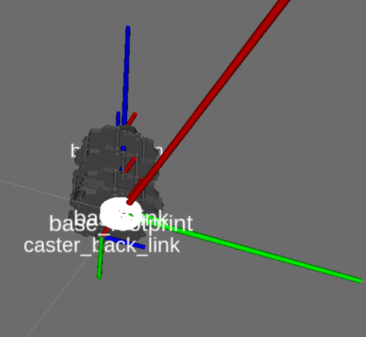wheel_left_link and wheel_right_link not working in rviz · Issue #364 ...
