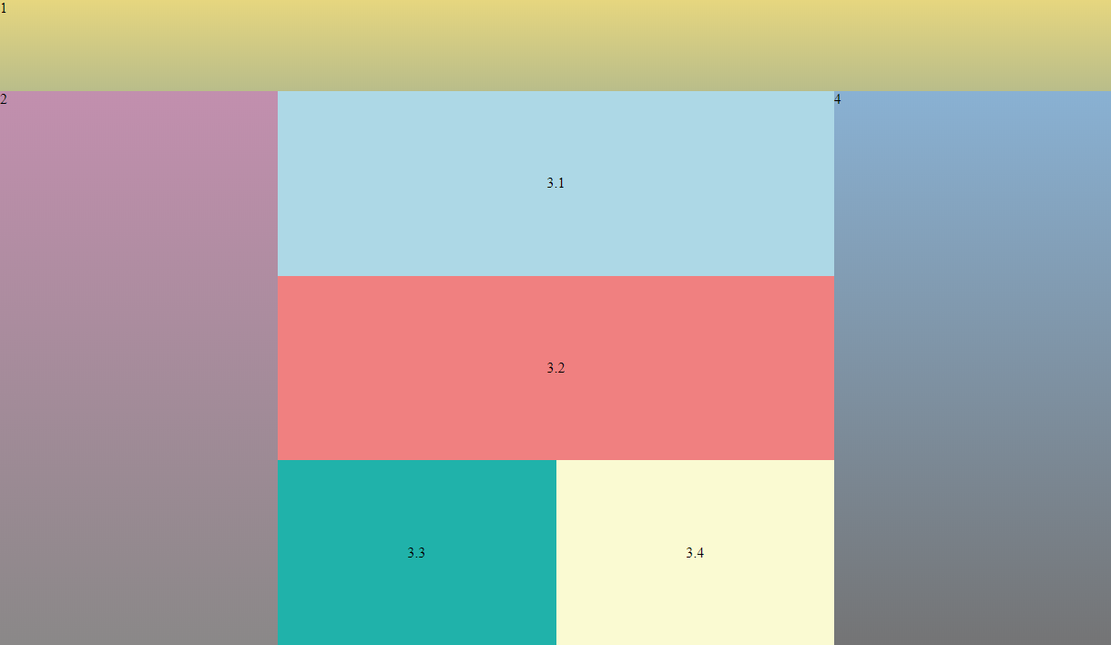 GitHub - john-azzaro/Study-CSS-Grid: A handy study of CSS grid ...
