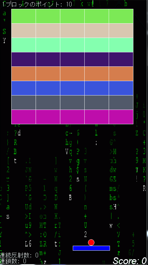 GitHub - catdance124/Breakout_game: game of Breakout written in Java