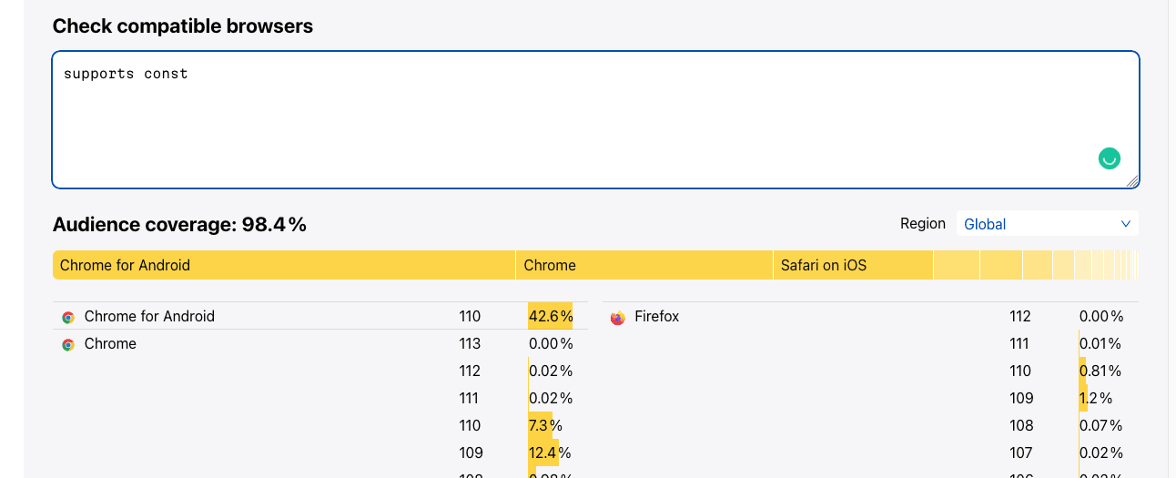 截屏2023-03-13 21 01 42