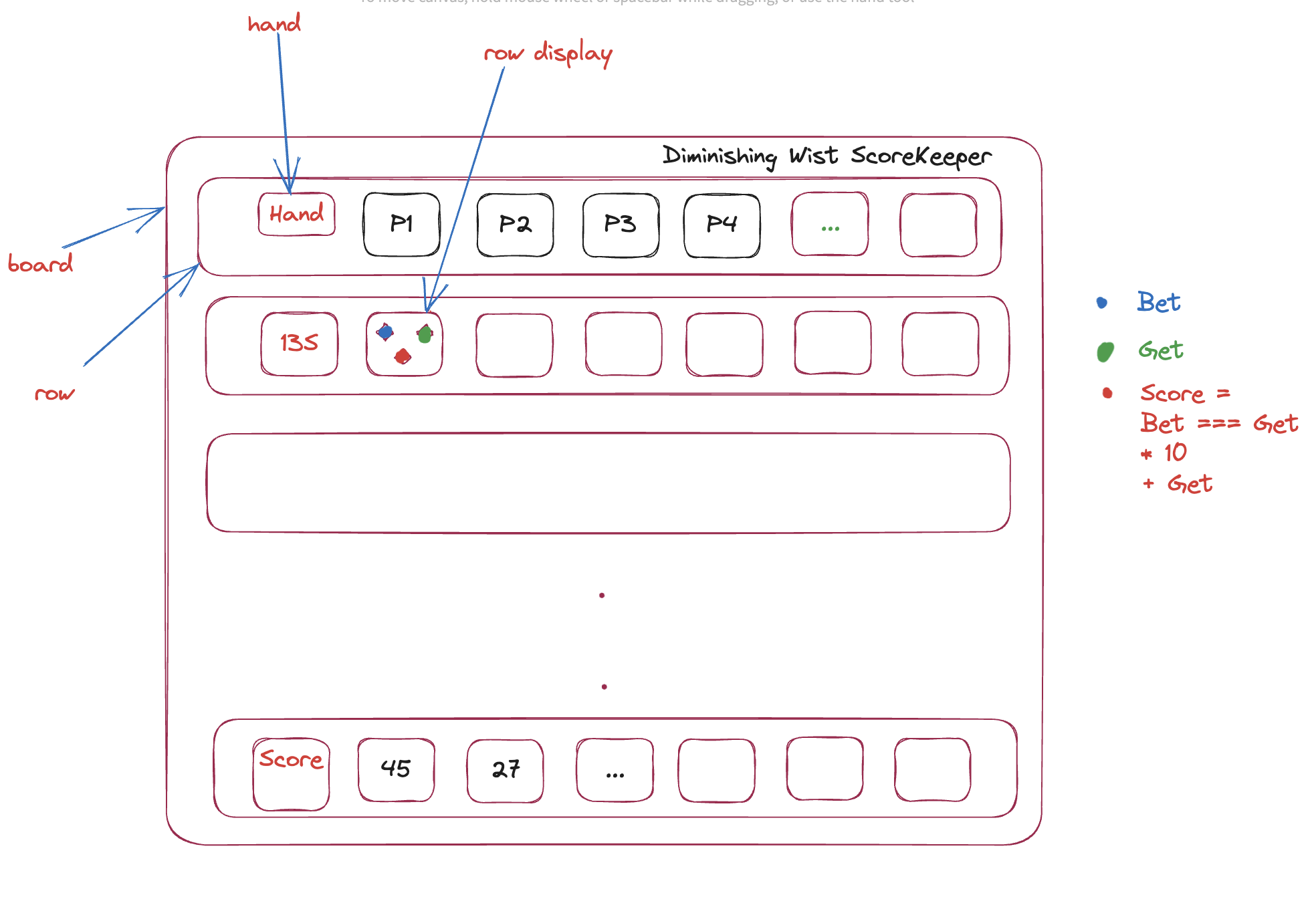 GitHub kasperis3/dimwistappts Scorekeeping app for the