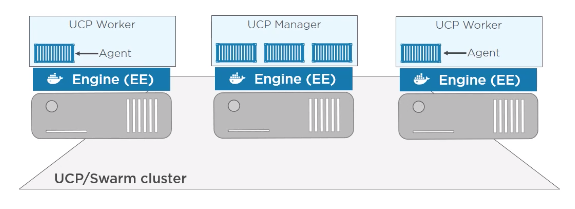 Docker Deep Dive - Pluralsight · GitHub