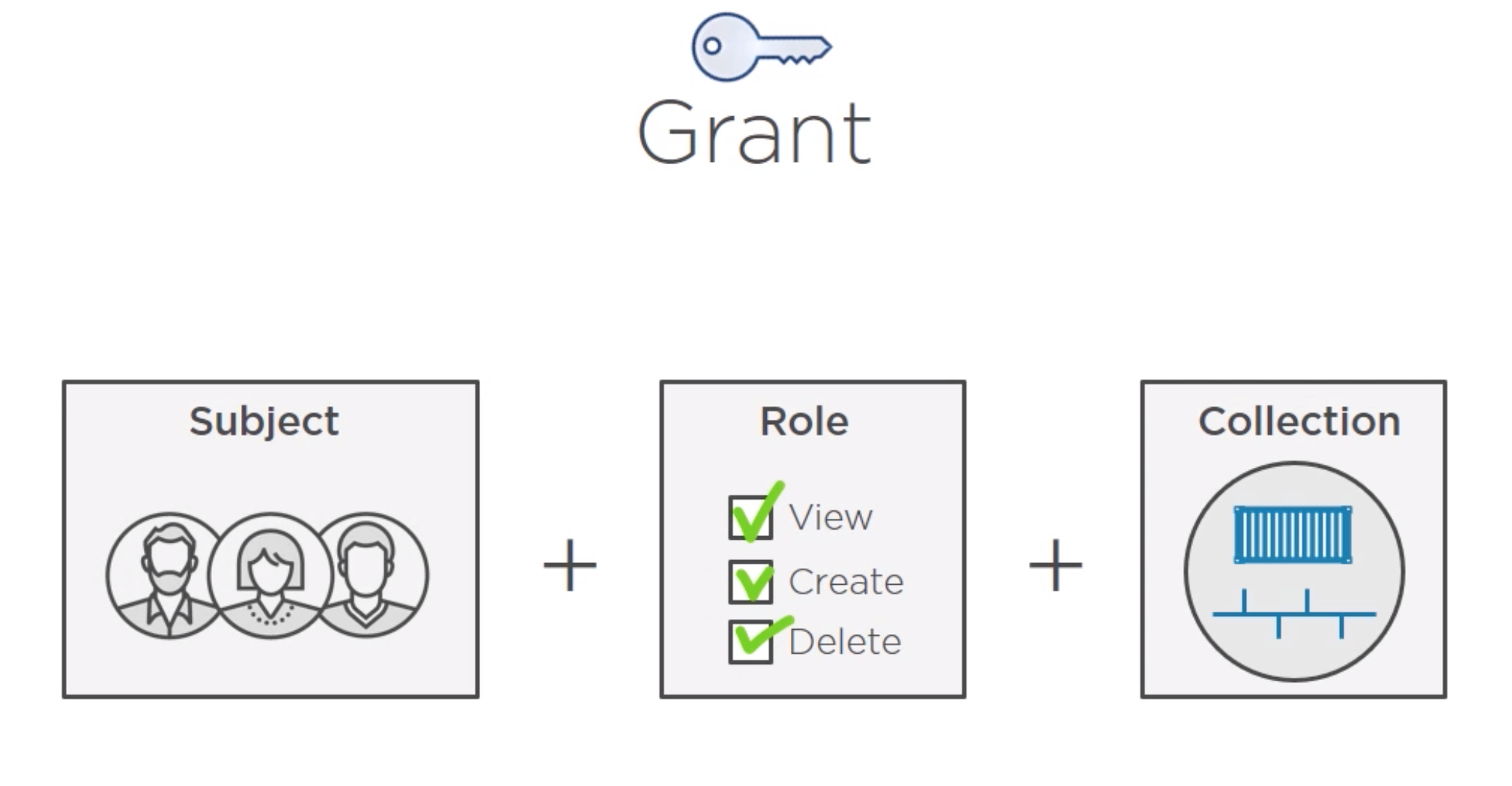 Docker Deep Dive - Pluralsight · GitHub