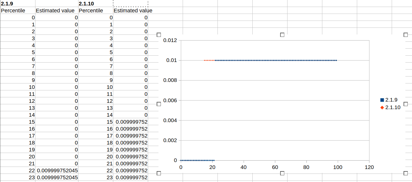 Screenshot from 2022-07-22 18-34-59
