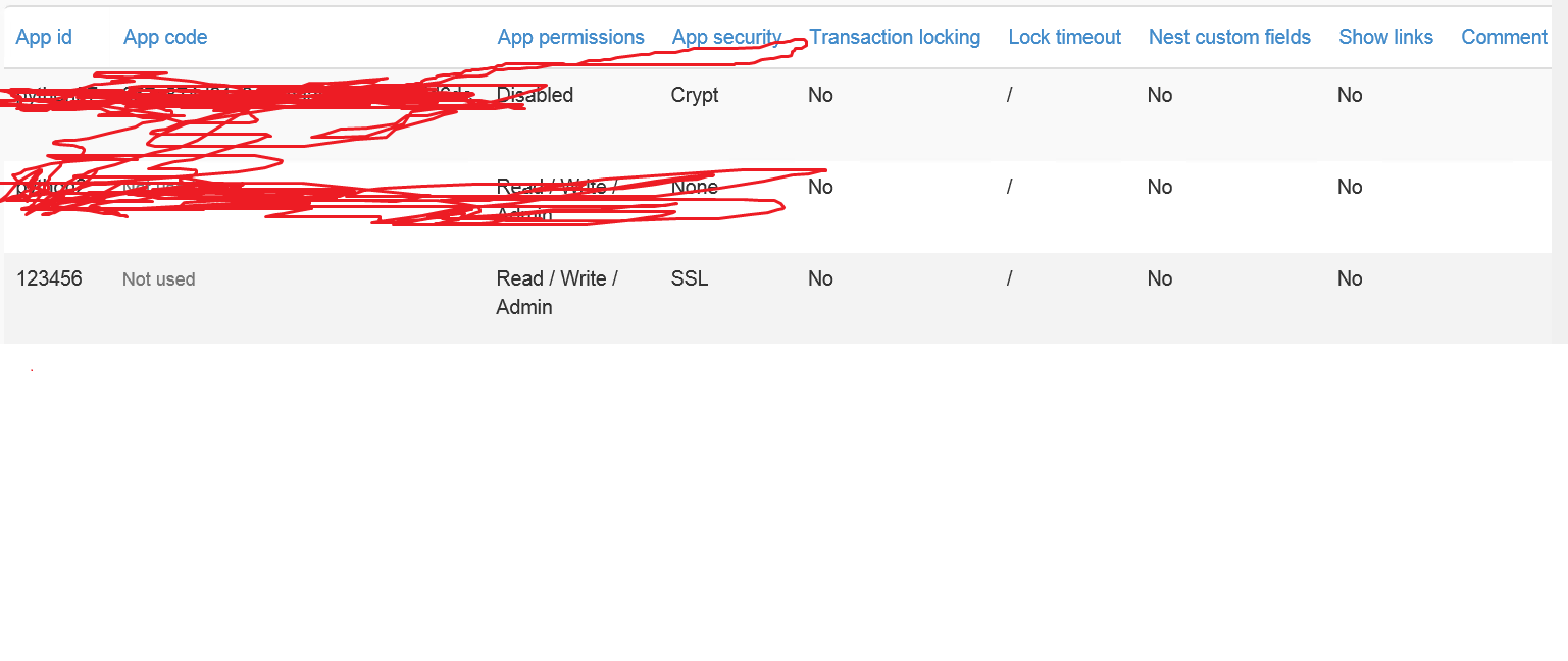 Api Login Issues Using Python Request Issue 1837 Phpipam phpipam api-login-issues-using-python-request-issue-1837-phpipam-phpipam