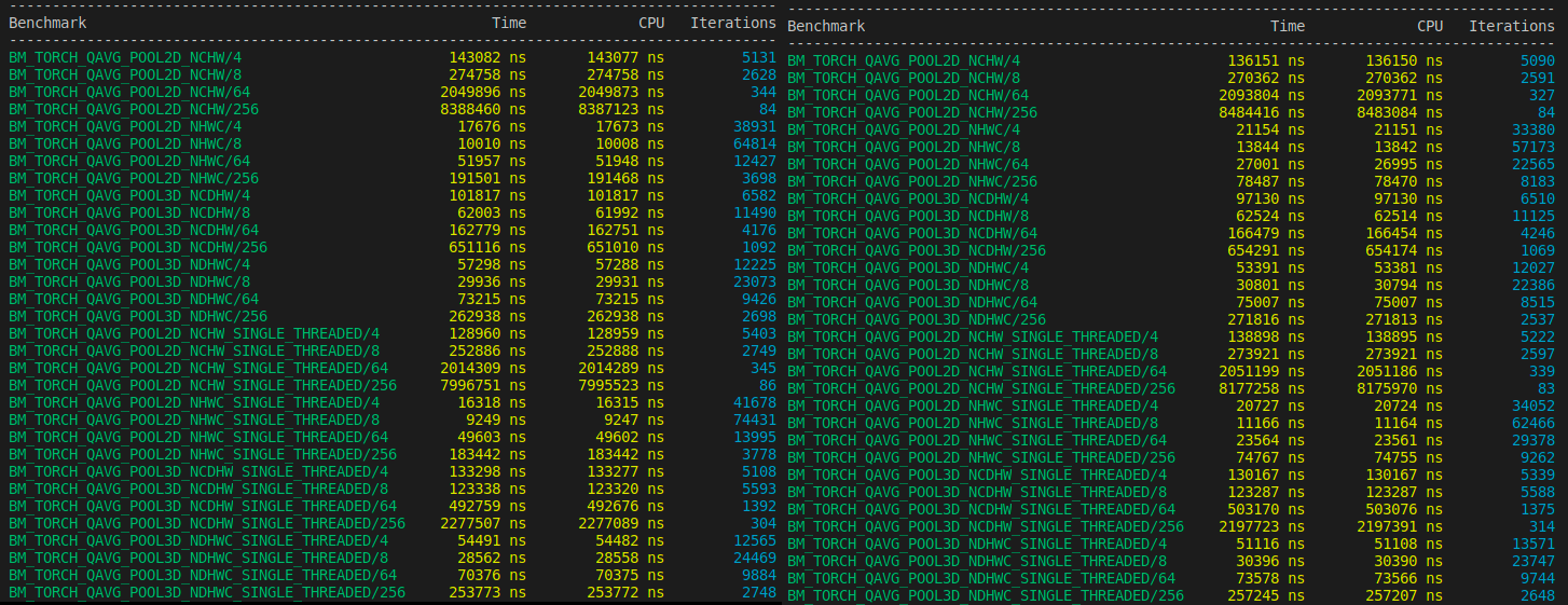 before_after_cpp