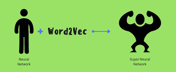 word2vec