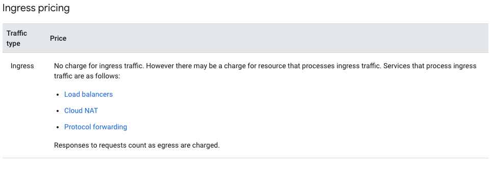 Screen Shot 2022-07-07 at 11 07 13 AM https://user-images.githubusercontent.com/37536298/177675005-4ad16f45-dbc9-48a1-ab55-1cf7efeccfe1.png