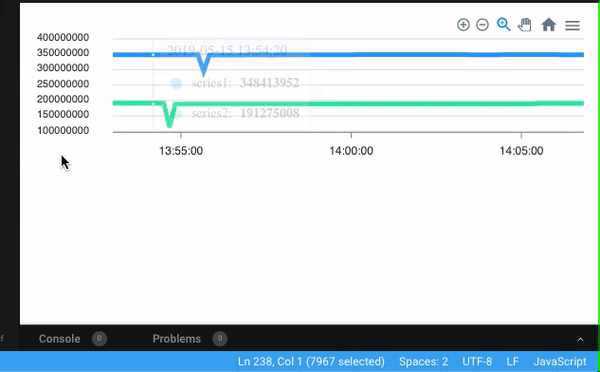 Using tooltip format produces invalid values on smaller screens · Issue ...