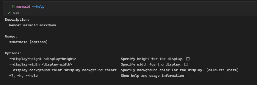 mermaid extension stopped working · Issue #1898 · dotnet/interactive ...