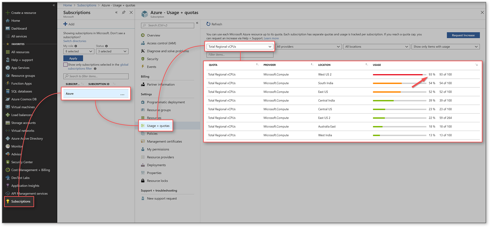 Error creating a kubernetes cluster issue 25605 microsoftdocs