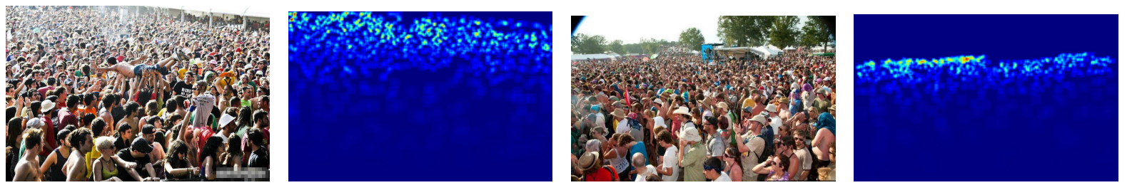 GitHub - PPJyP/Crowd_Counting