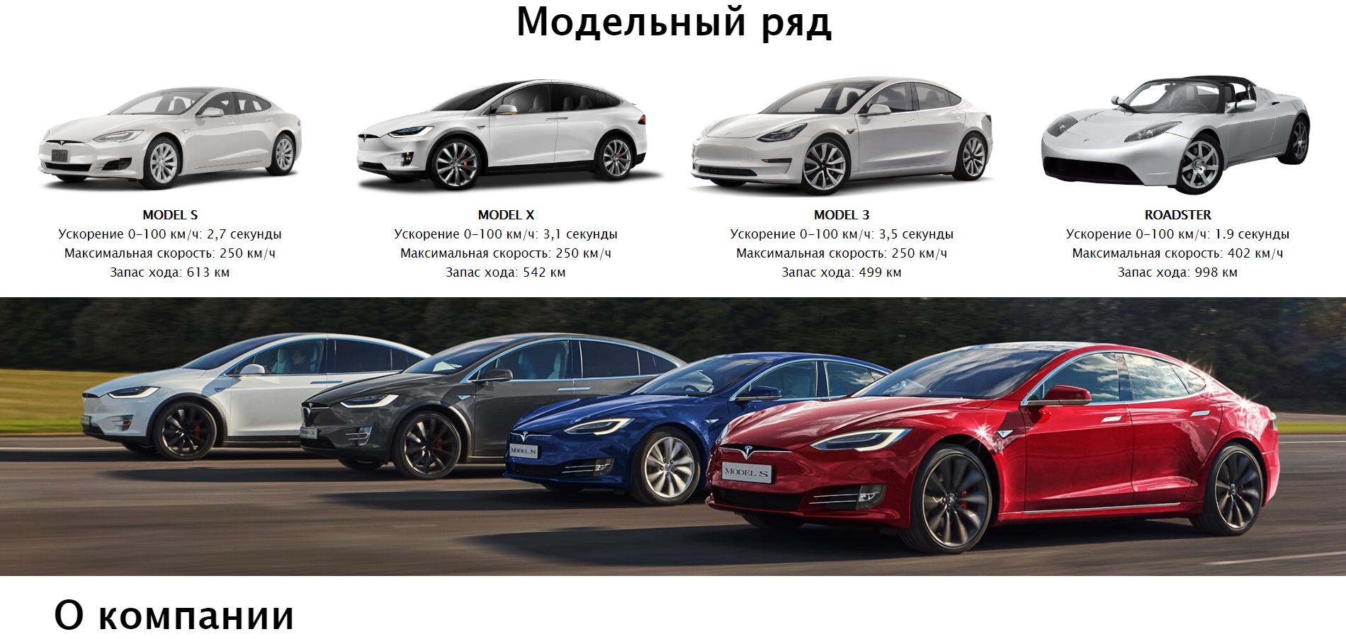 GitHub - Lapoukhov/Tesla: ВебТ · GitHub