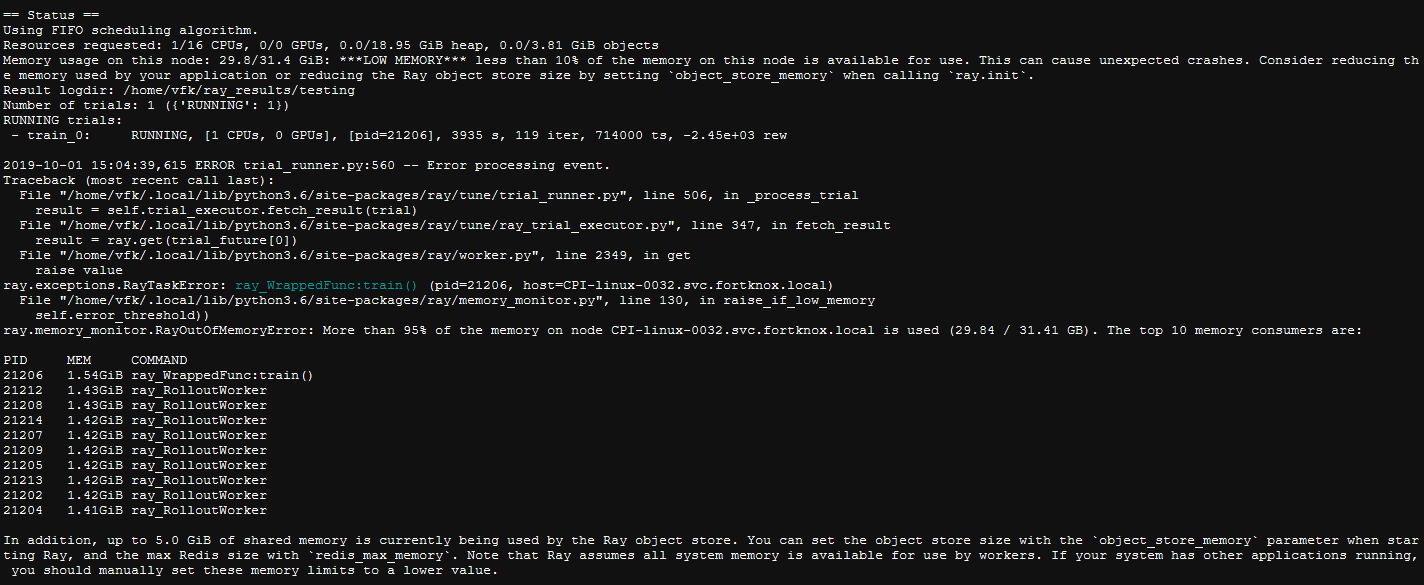 Memory Leak with MultiAgentEnvironment · Issue #6359 · ray-project/ray ...