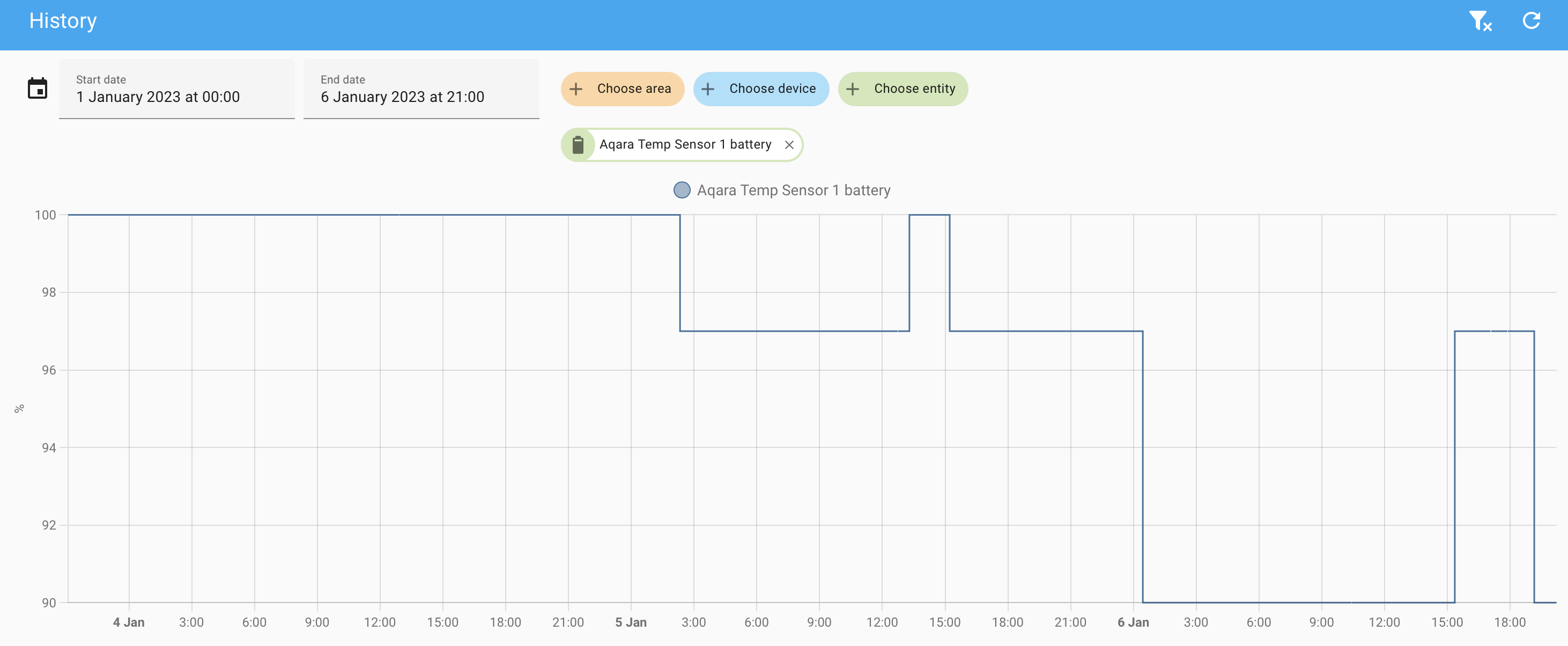 Battery of Aqara temperature sensor goes down and up and down and