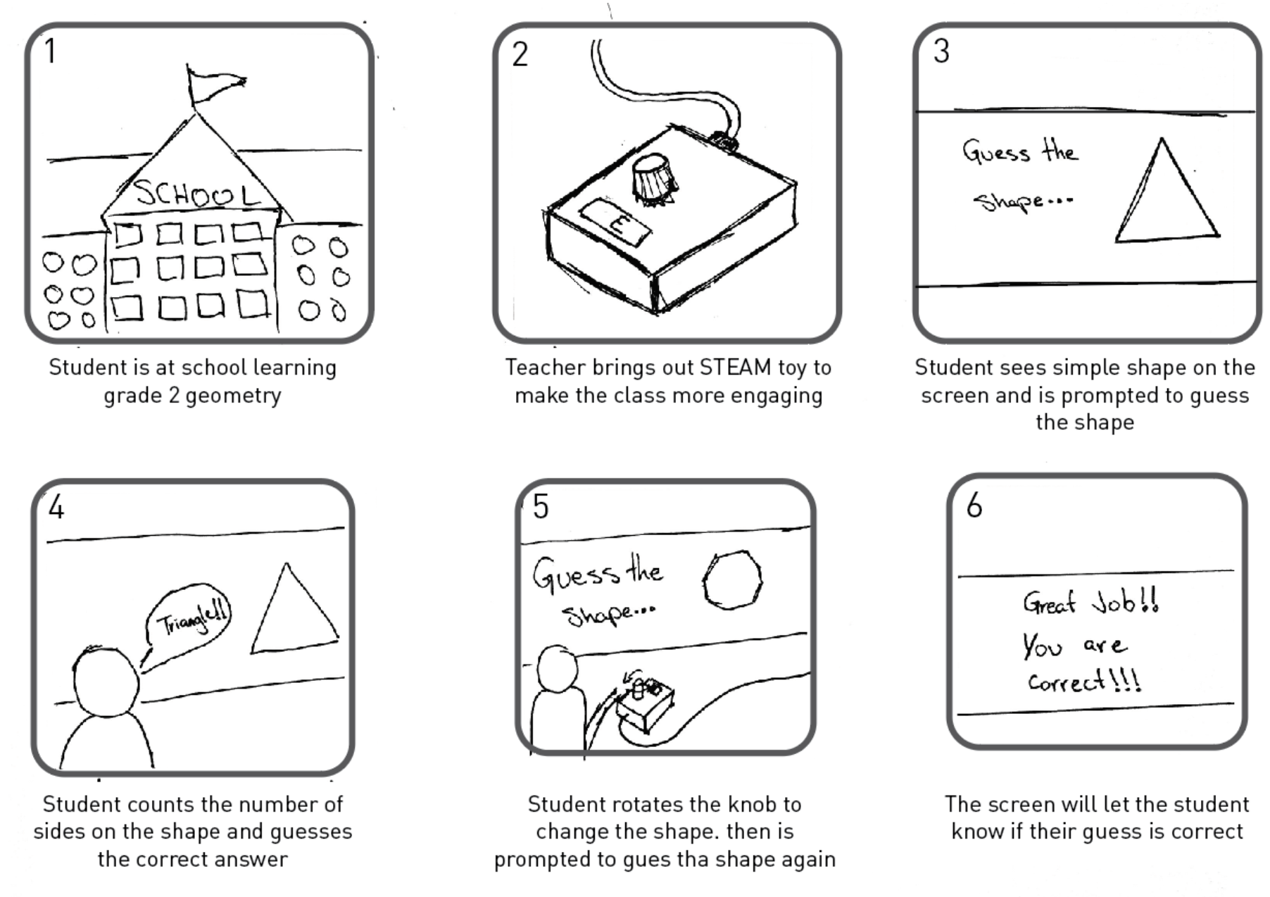 GitHub - aislaih/Captutor: Cap-Tutor is an interactive teaching toy ...