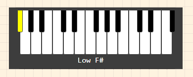 mockup of expected behavior