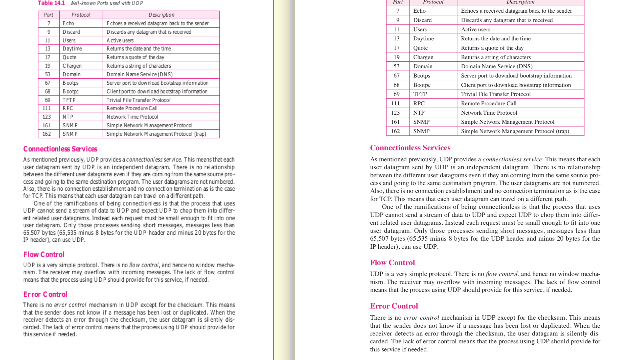 Ugly pdf rendering, solutions ? · Issue #365 · politza/pdf-tools · GitHub