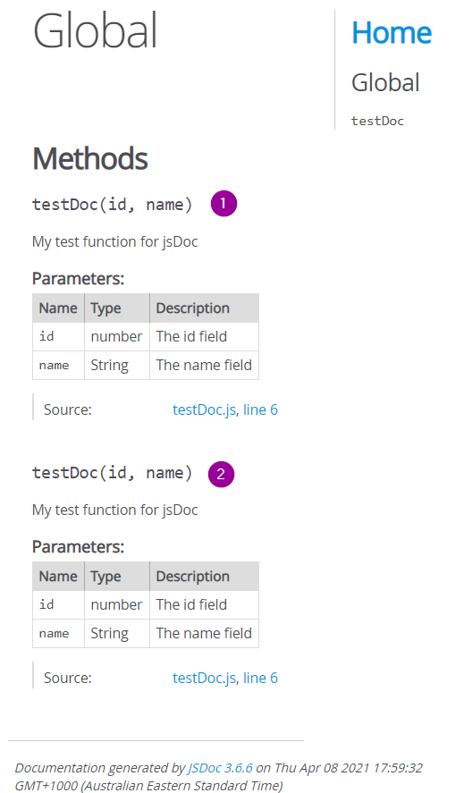Basic function example is duplicating output · Issue #1905 · jsdoc ...
