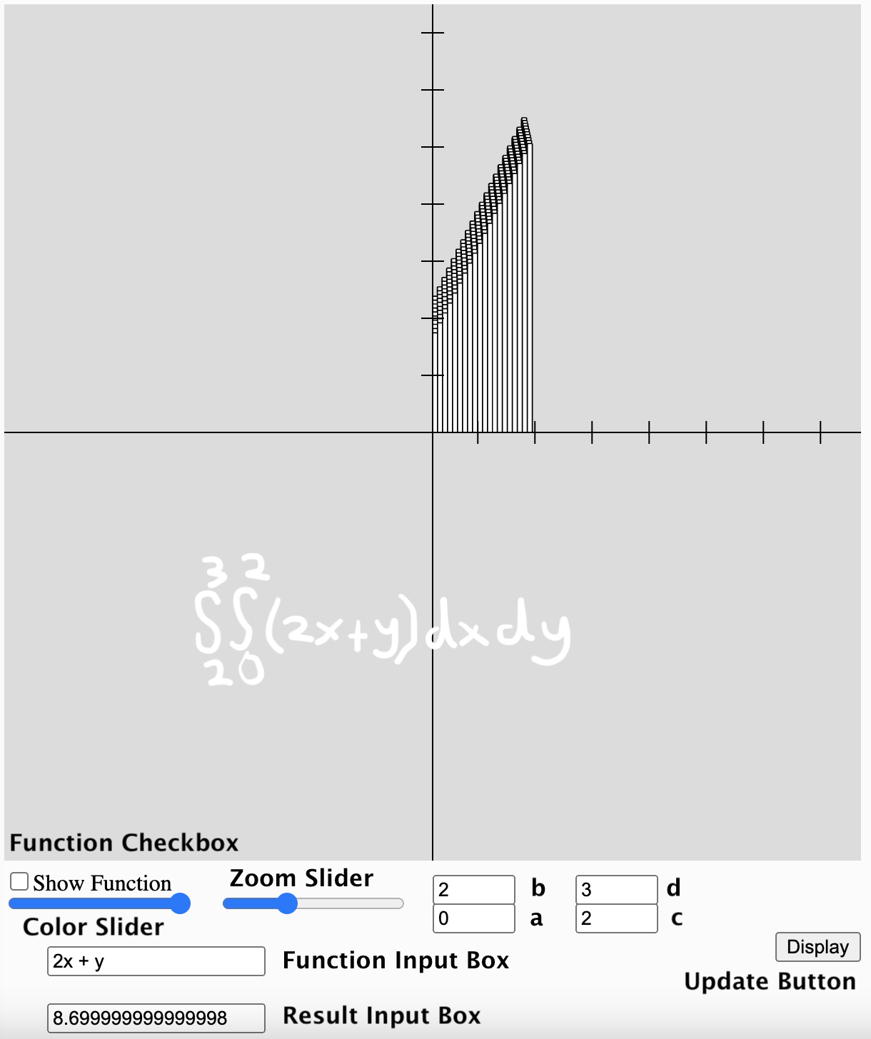 GitHub McKCam/MultivariableIntegralCalculatorandVisualizer