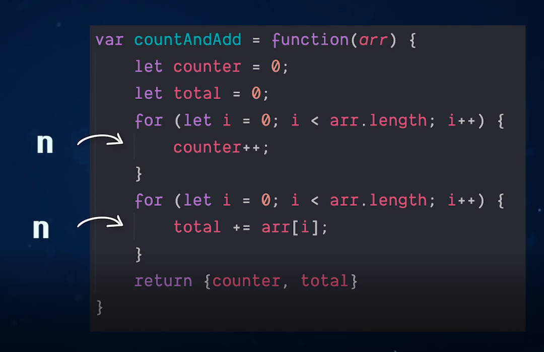 GitHub - pramit-marattha/DS-algo-and-leetcode-in-javascript: 𓀀 𓀁 𓀂 𓀃 𓀄 ...