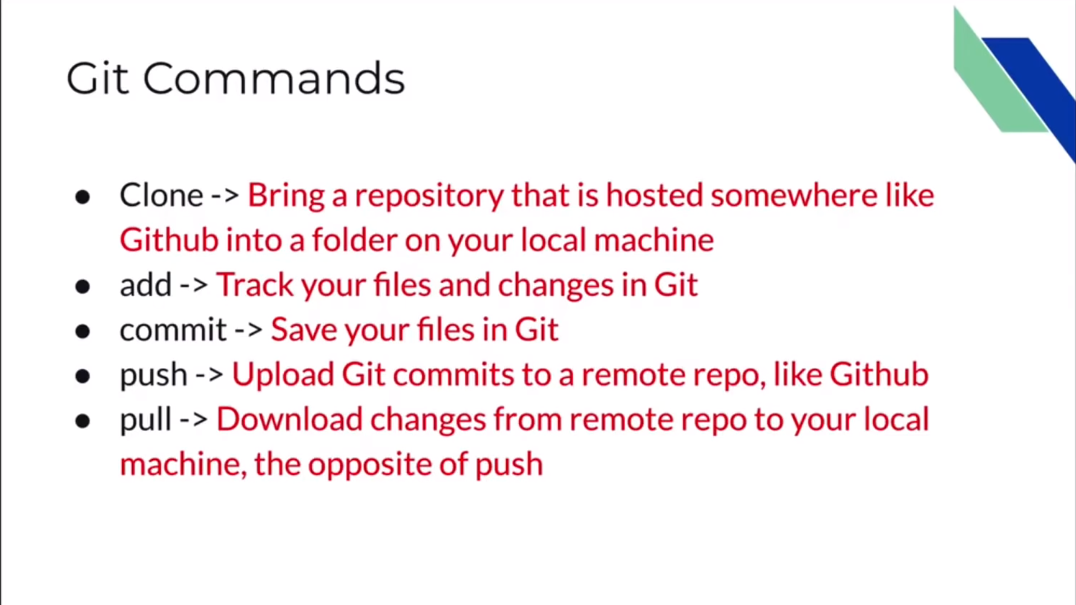 GitHub - aujfa/my-progress: A collection of tutorials, courses and ...