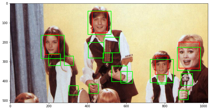 GitHub - arianehanbi/Face-detection: A project creating a face ...