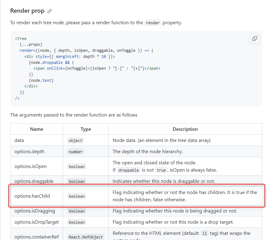 node-droppable-children-check-issue-210-minop1205-react-dnd