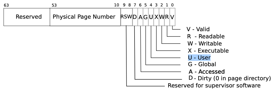 Screen Shot 2021-07-24 at 11 25 01 PM
