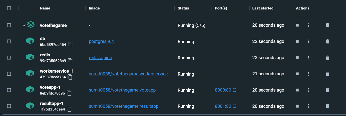application containers-1