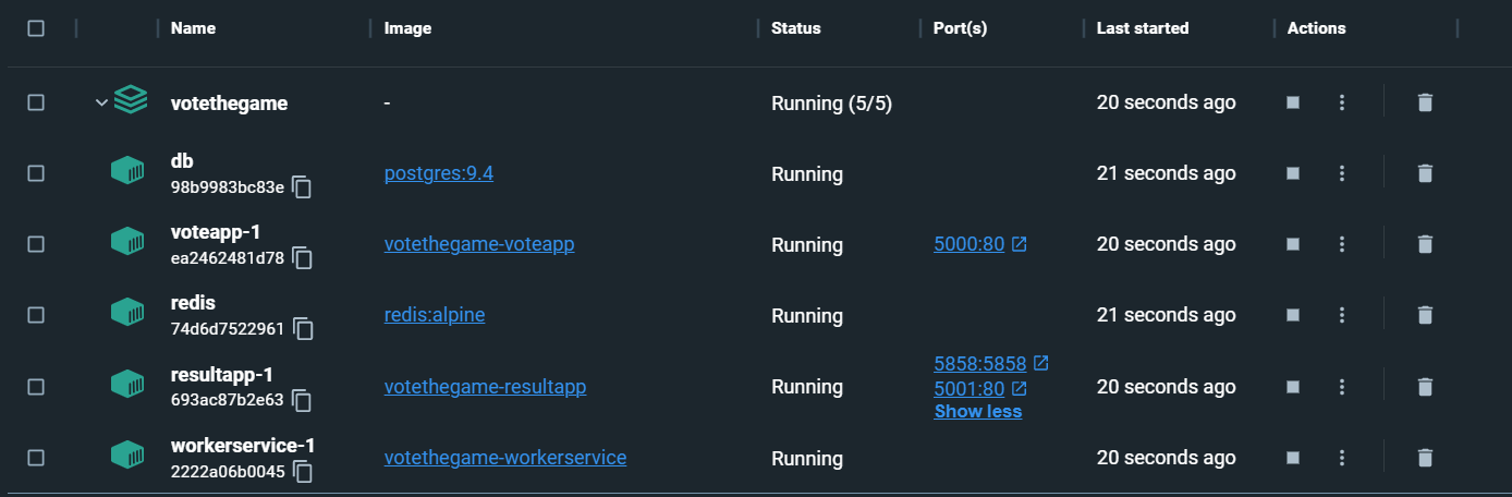 application containers