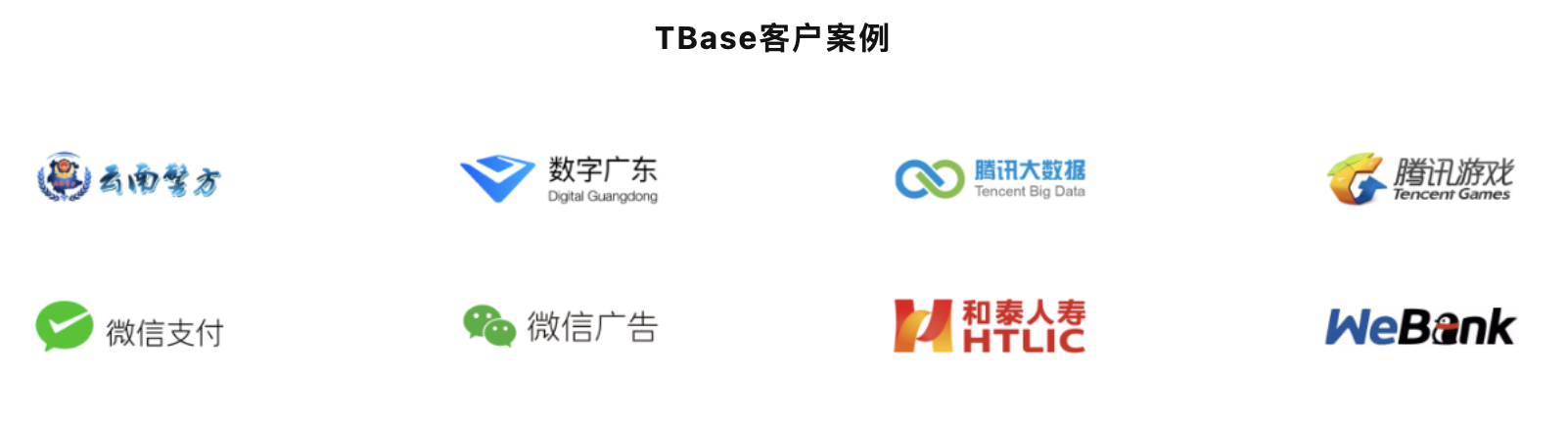 TBase
