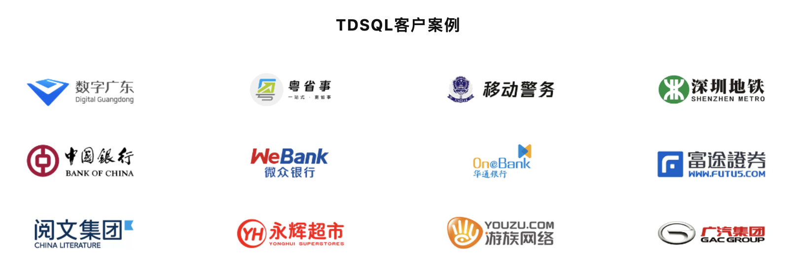 TDSQL