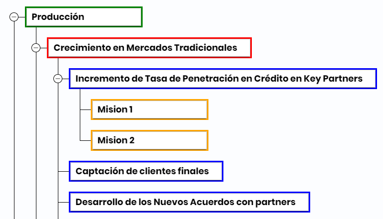 example