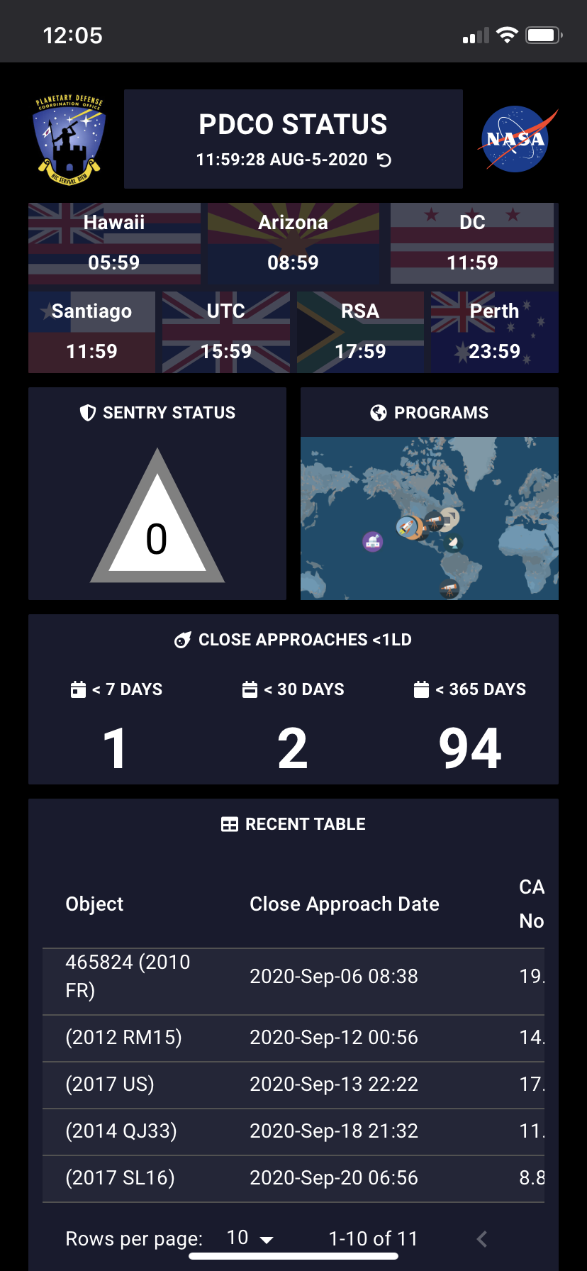 Font Size Not Changing On iOS Chrome · Issue #22077 · mui/material-ui, image size:828x1792