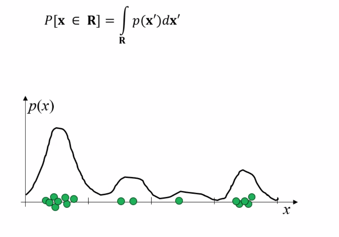 Screen Shot 2021-10-05 at 12 17 39 PM