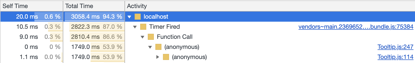 Screenshot 2020-04-16 at 11 24 07